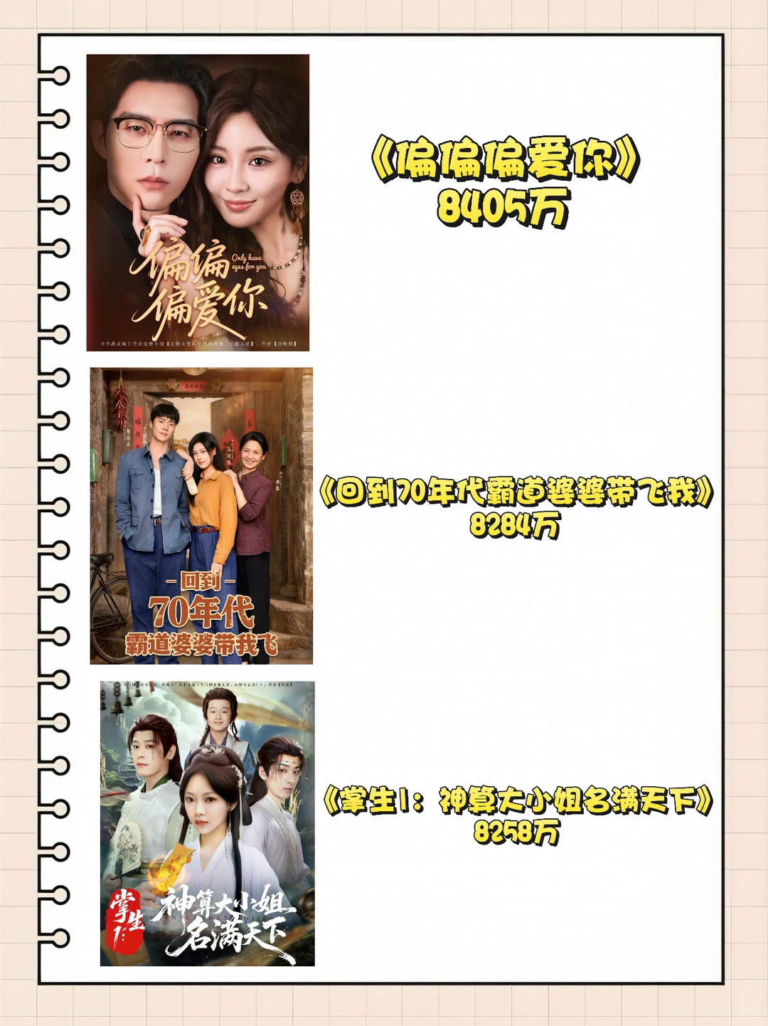 2025高热度值短剧盘点