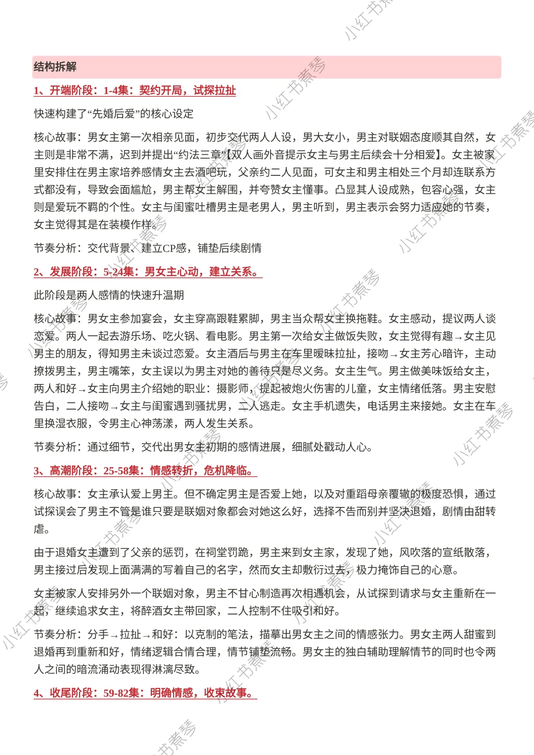 《盛夏芬德拉》1-82集完整剧本学习拆解