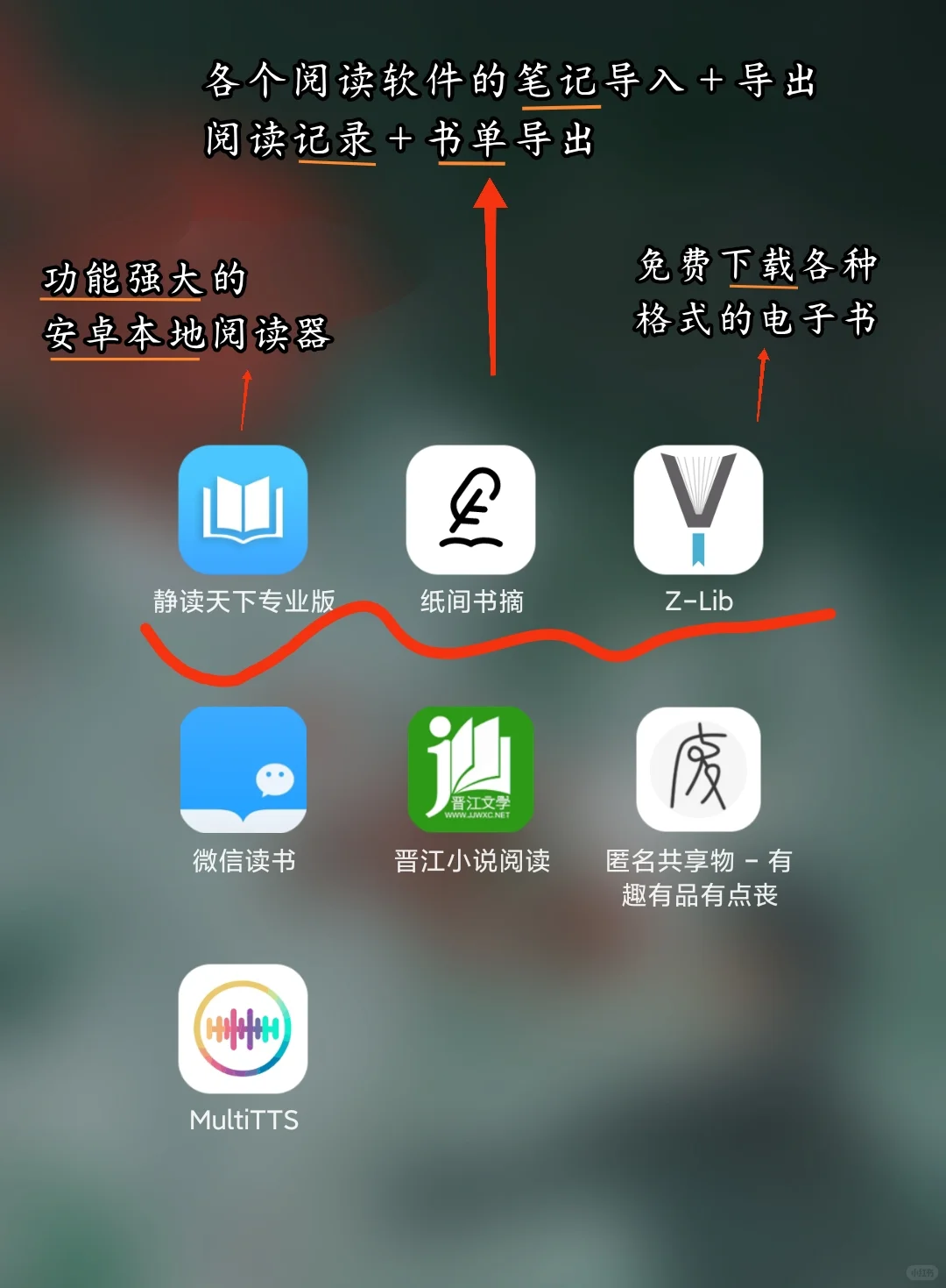 记一下我的电子阅读体系