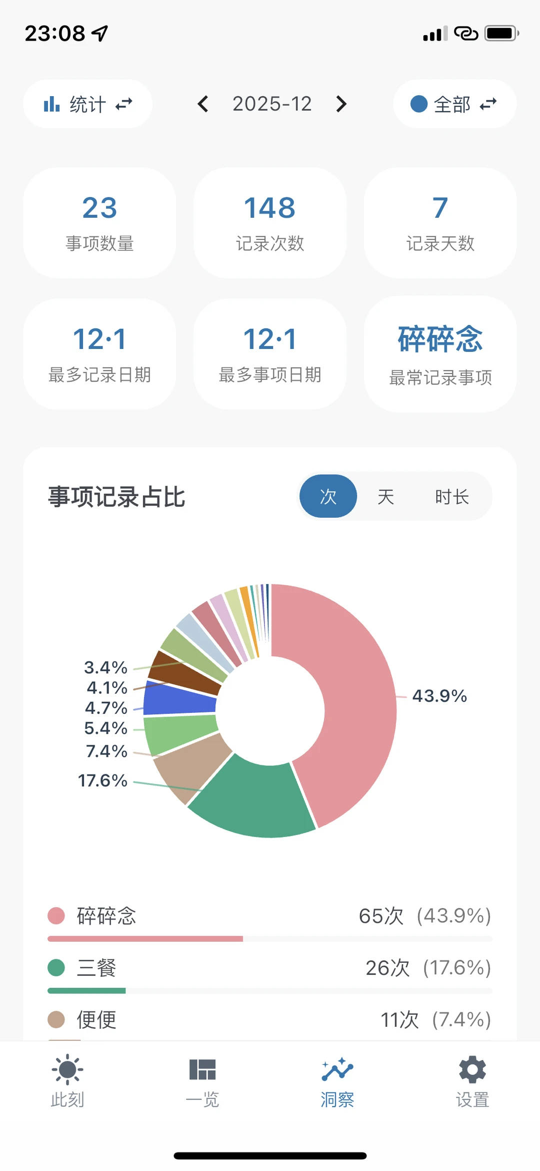 MarkNow 生活记录 App体验 第六天