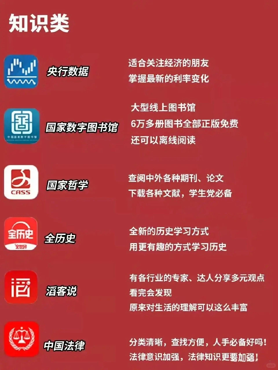 国家出品APP大全，有你喜欢用的吗？