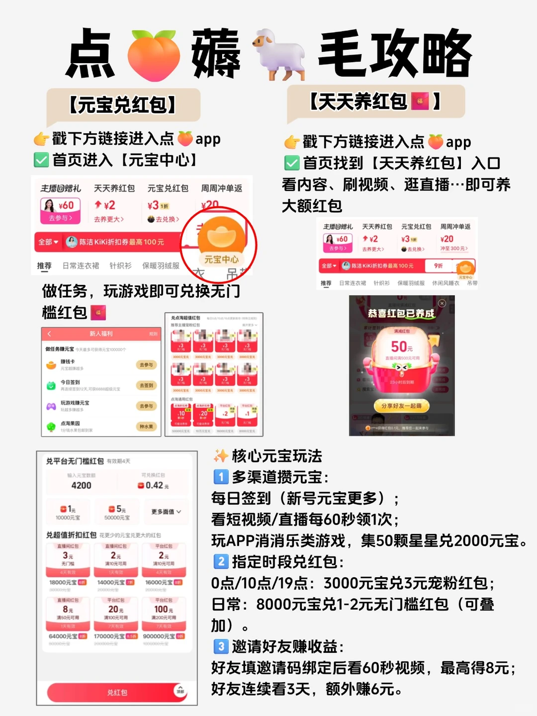 30天实测❗这些APP薅🐑毛收益差这么多?