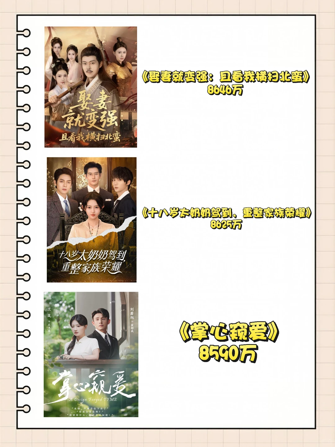 2025高热度值短剧盘点