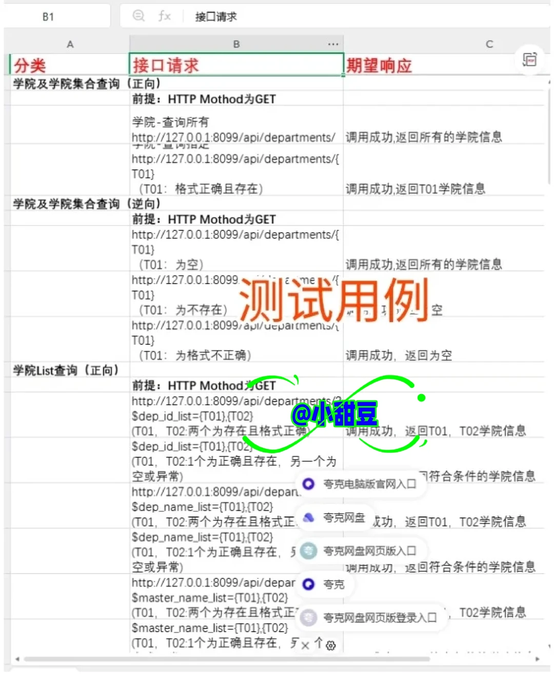可以写在简历上的18个软件测试项目，放心用