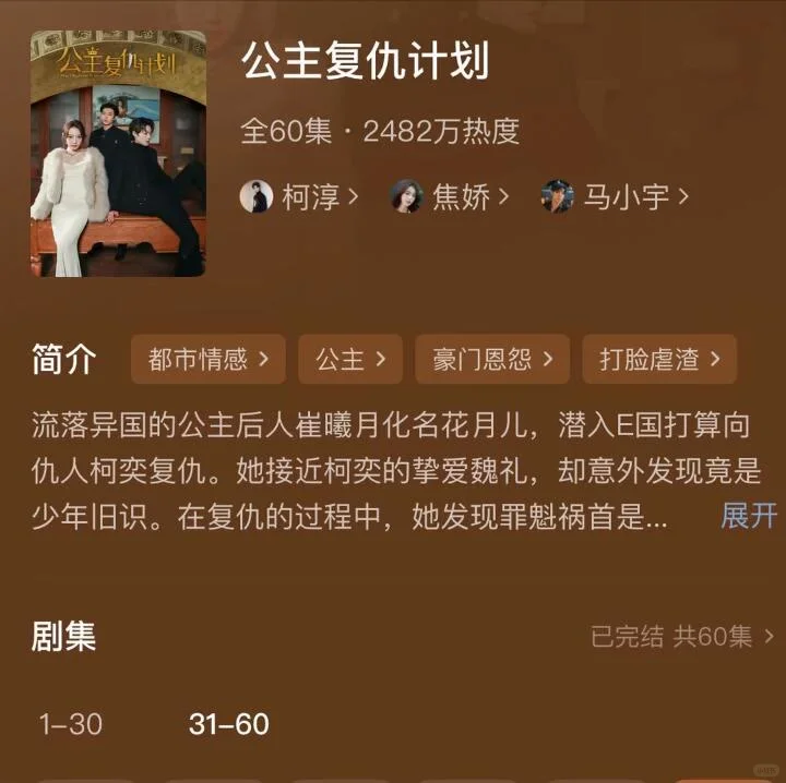 超好看的25部短剧、你看过几部？