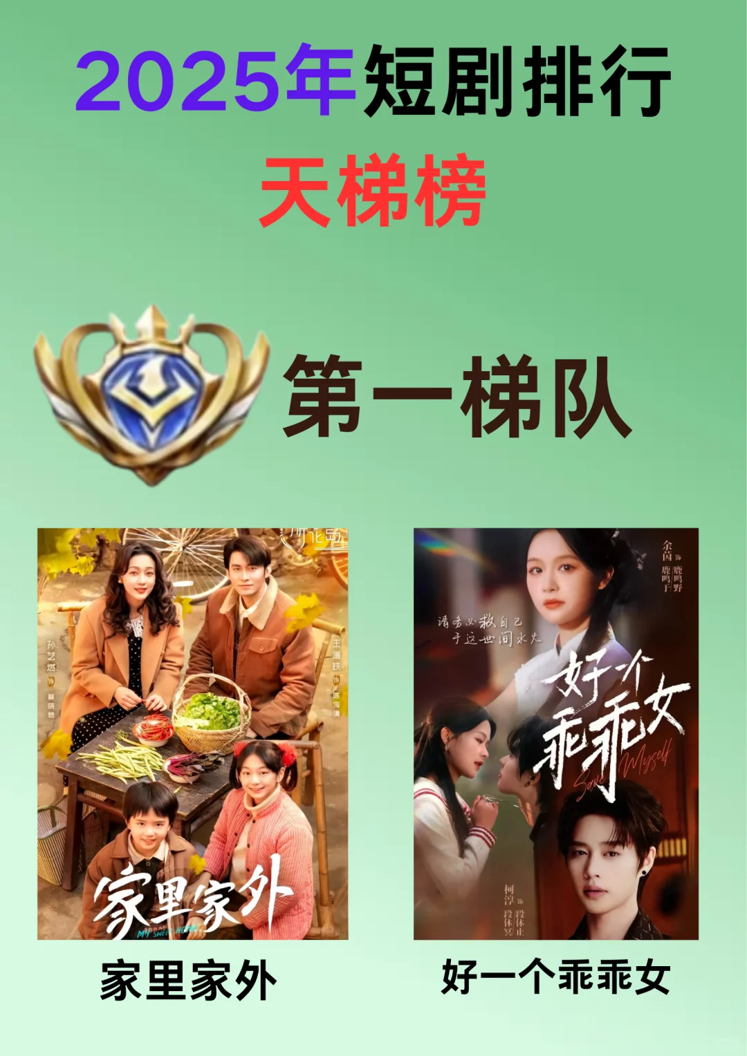 2025年短剧排行榜🔥🔥🔥