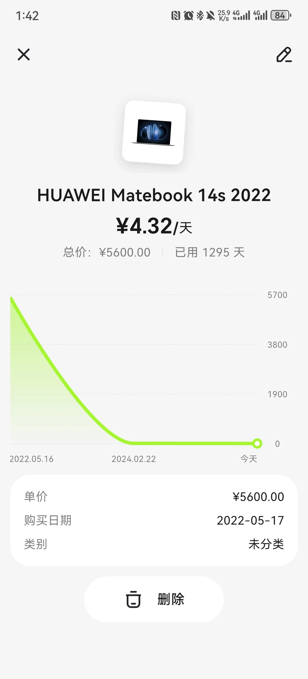 数码控必备的App