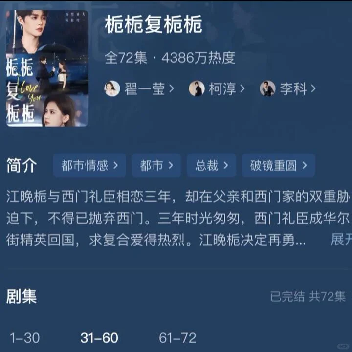 超好看的25部短剧、你看过几部？