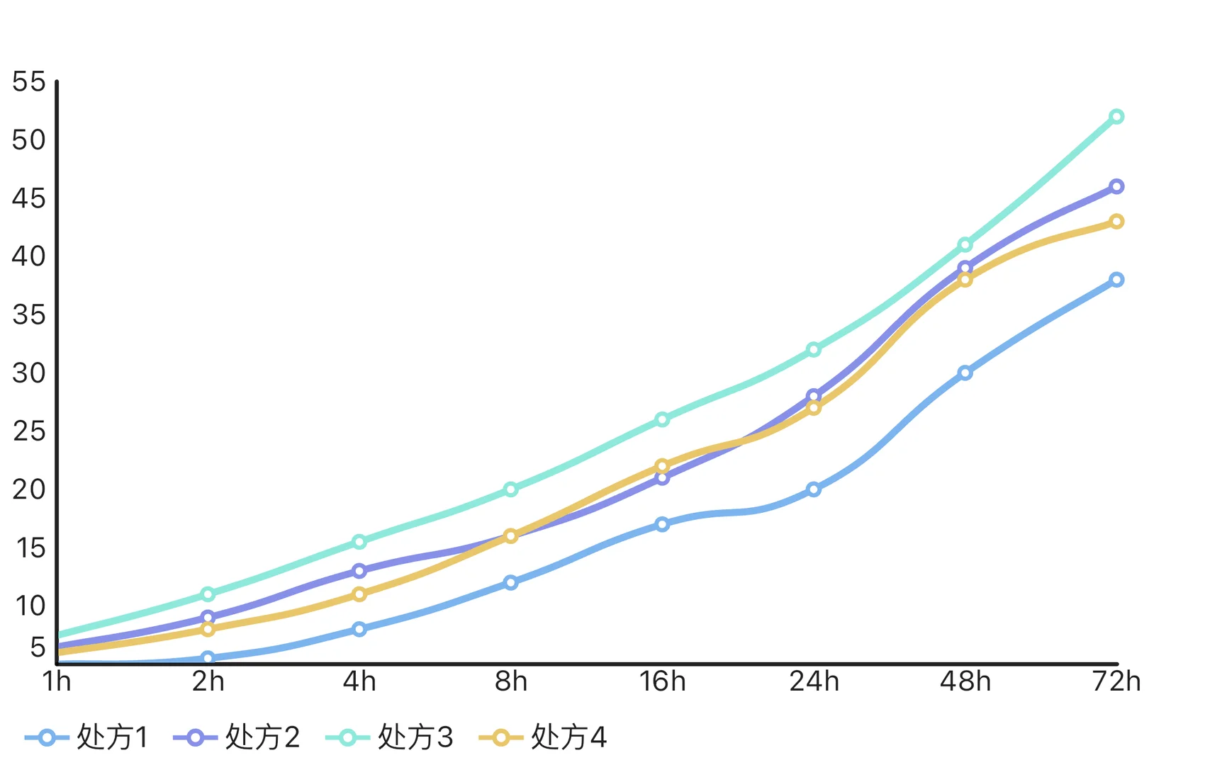 超好用手机做图app推荐！