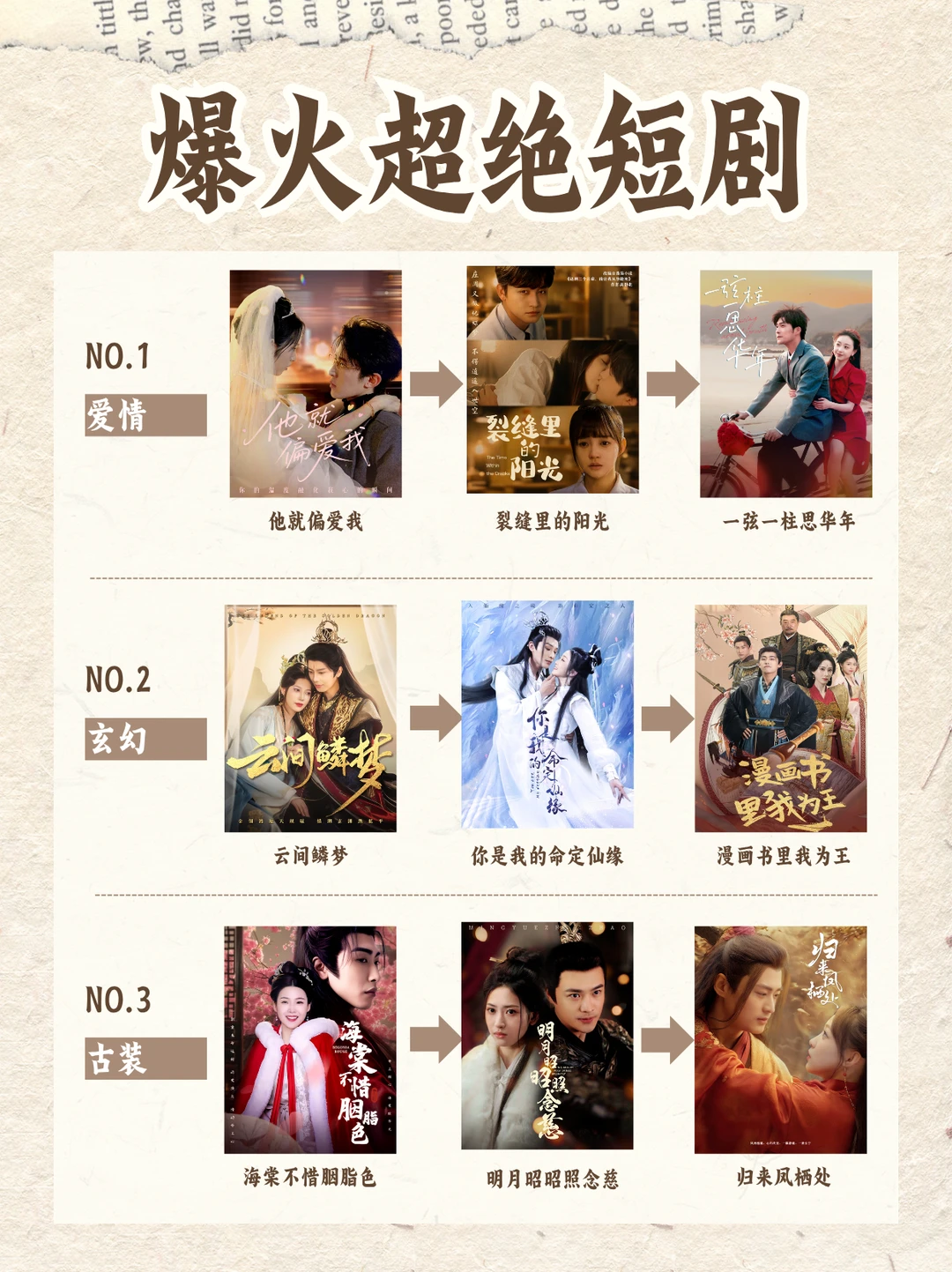 这几部看都看过说明你才厉害！