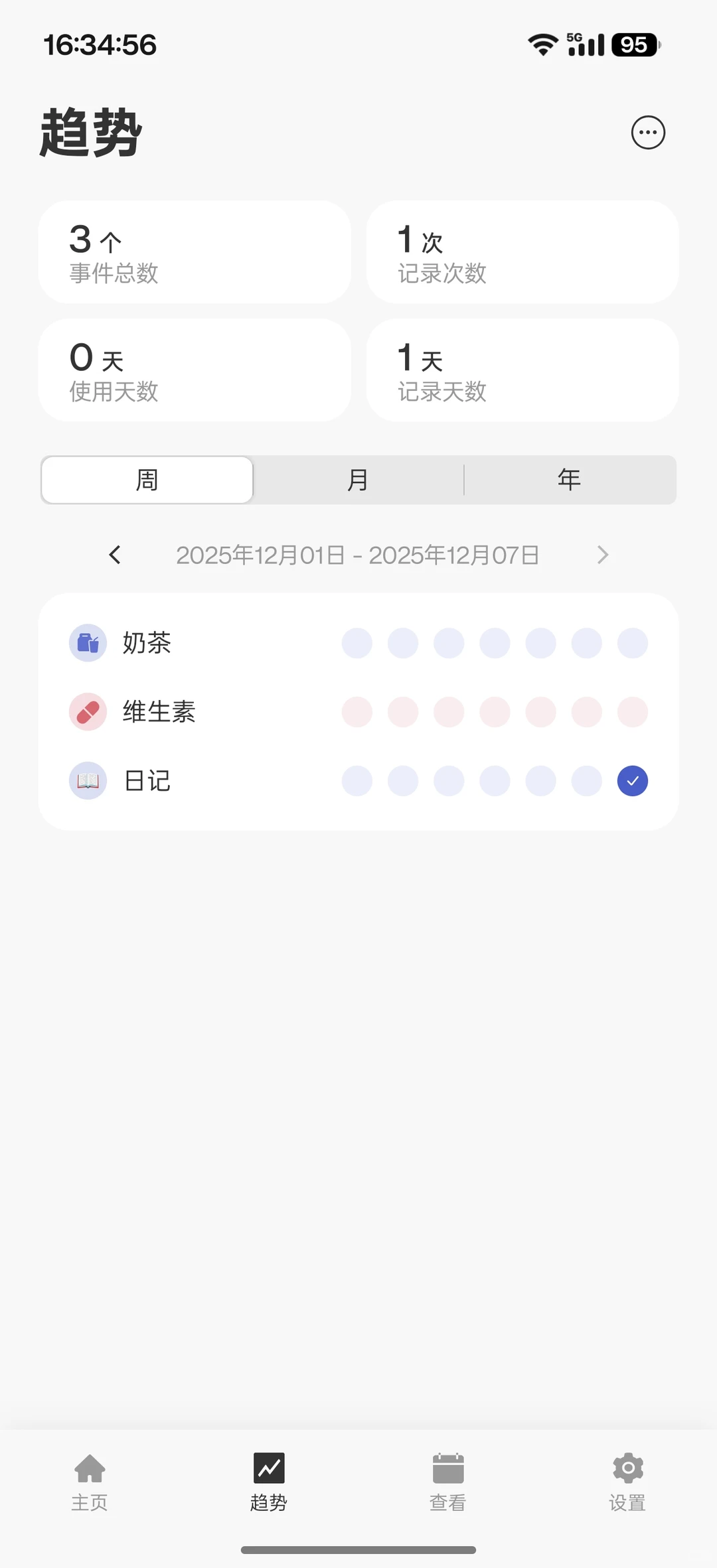 MarkTimes发现一个宝藏软件
