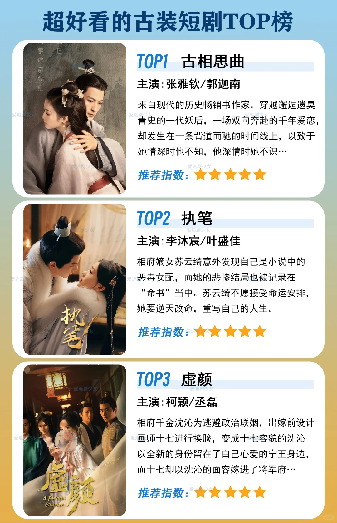 超好看的古装短剧排行榜推荐，你最爱哪一部