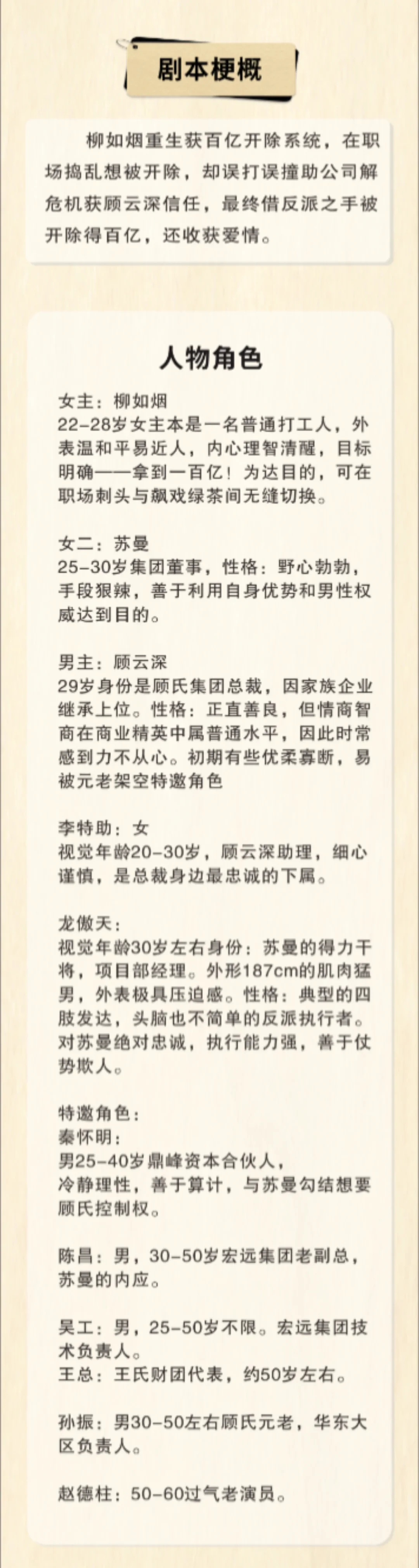 菏泽精品短剧组训筹备