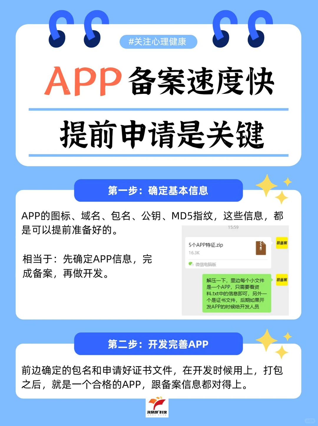 APP备案速度快，提前申请是关键