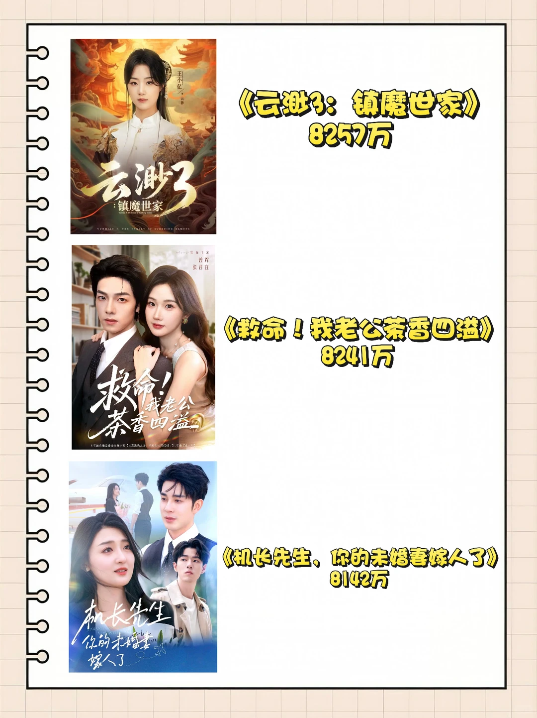 2025高热度值短剧盘点