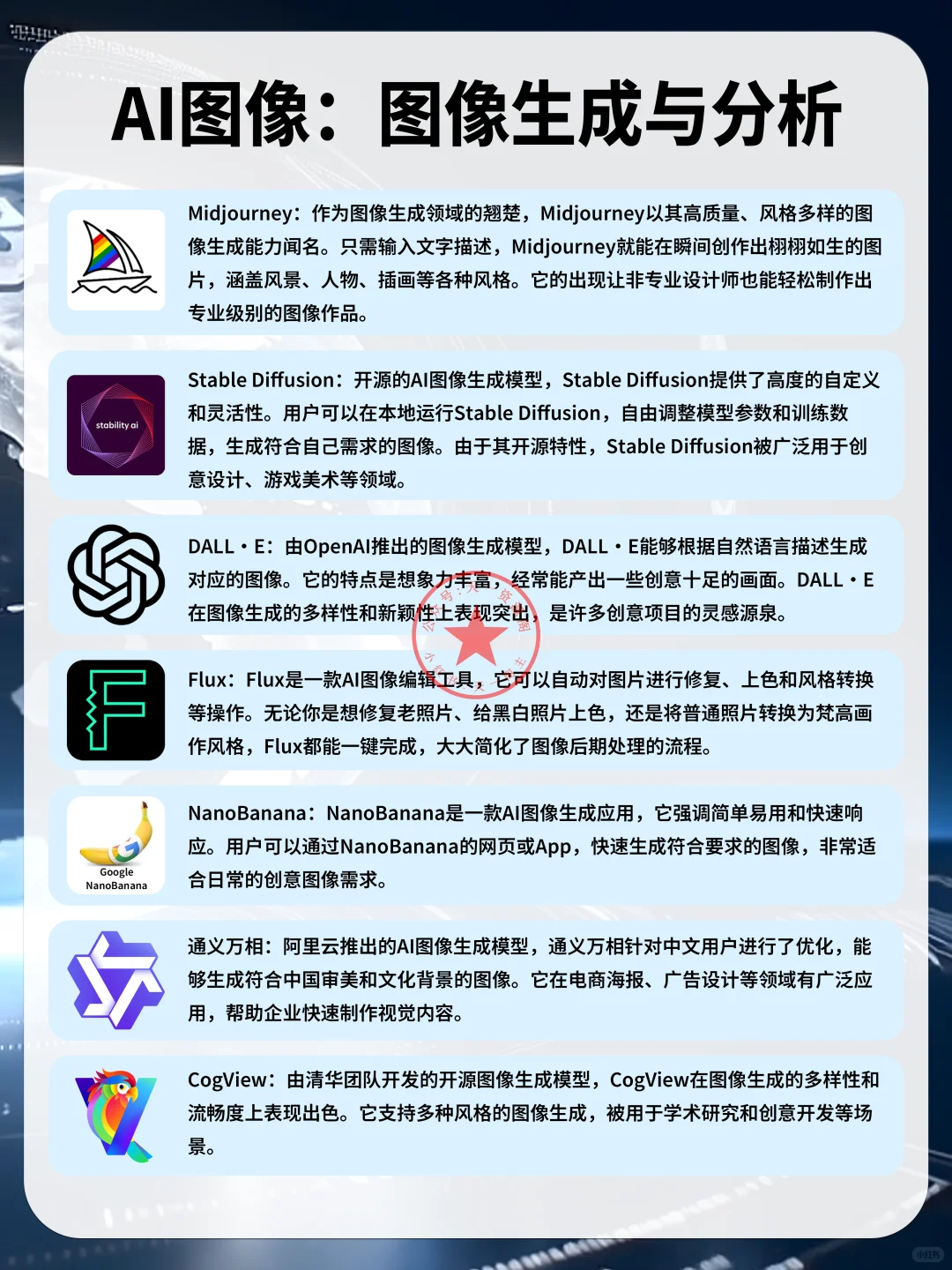 AI工具大合集,你可以不用但不能不知道!