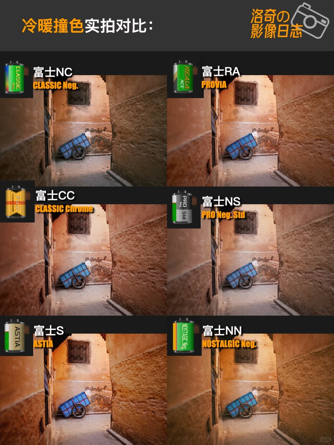 富士滤镜放开了❗️手机也能直出胶片感✅