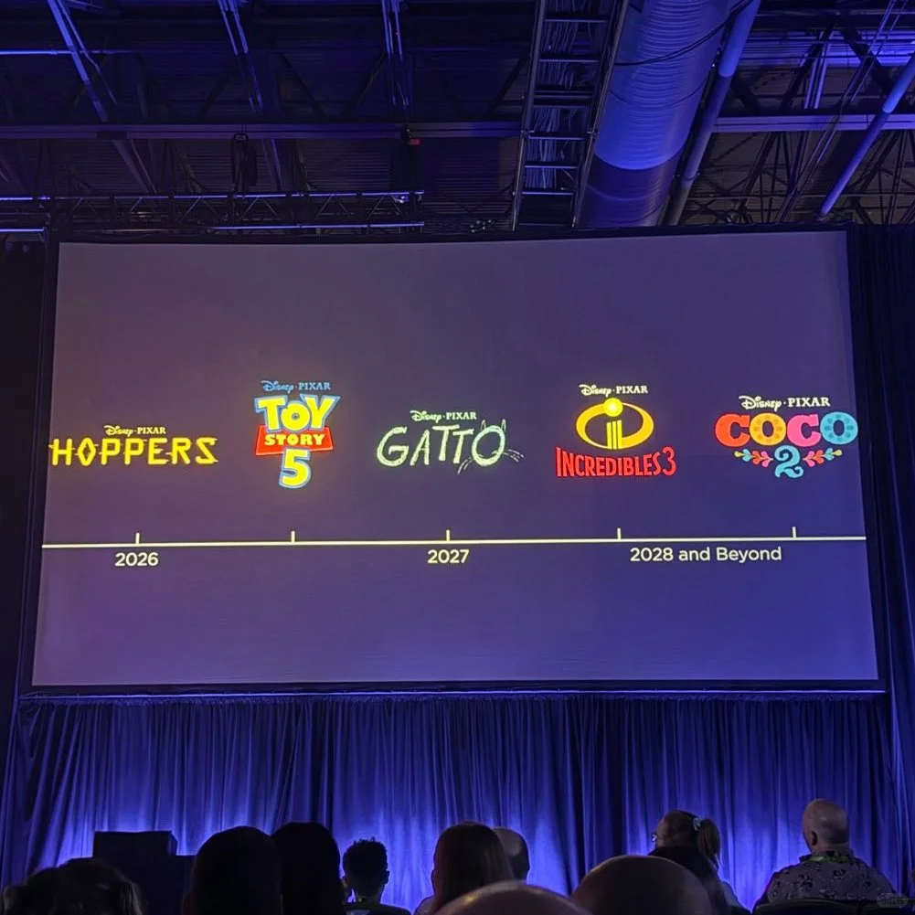 皮克斯接下来的动画电影项目🎬：