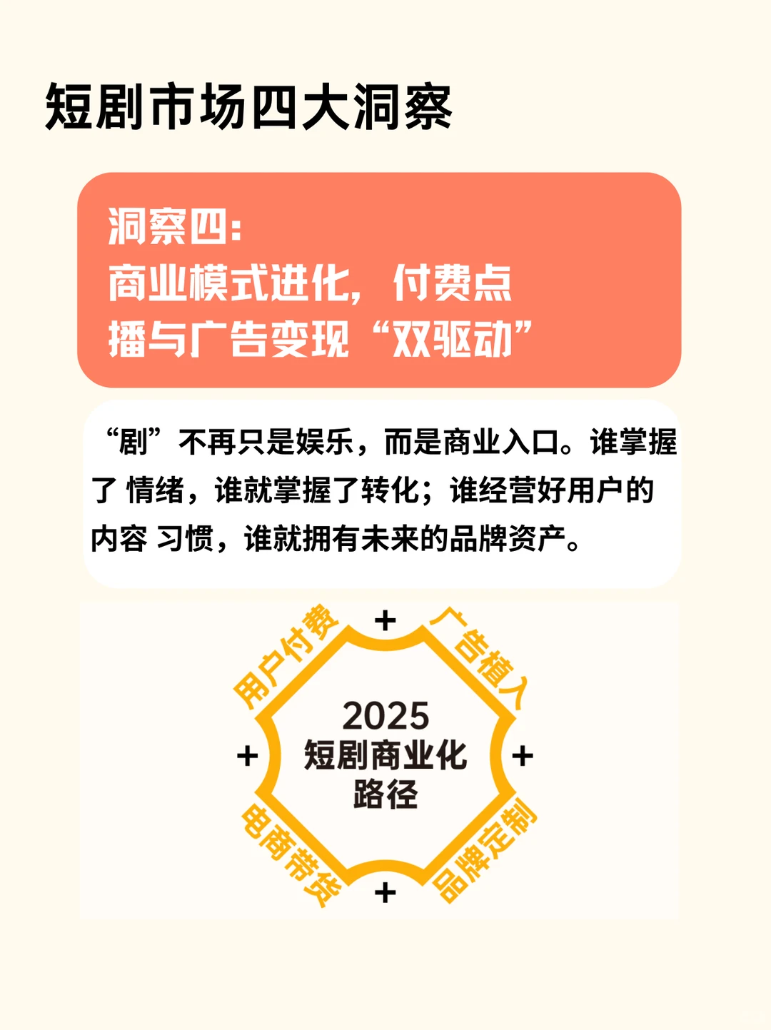 每天学习一篇行业报告-短剧行业