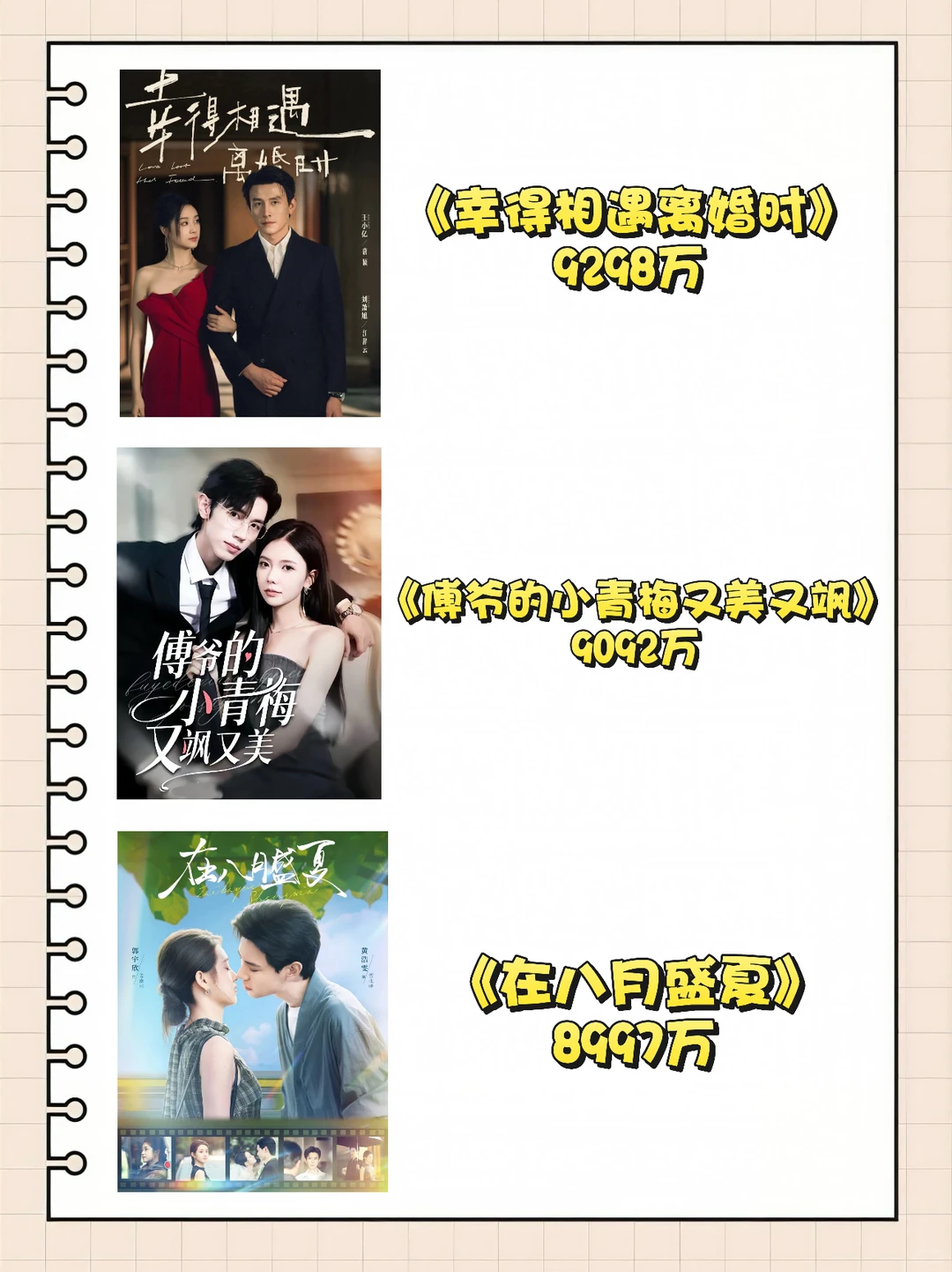 2025高热度值短剧盘点