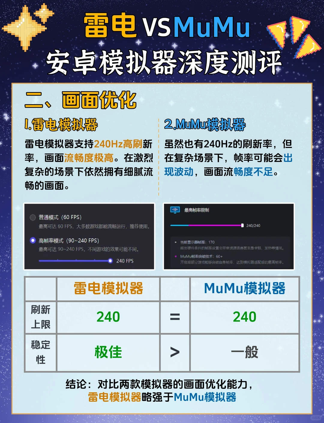 雷电mumu深度对比,哪款安卓模拟器最好用?