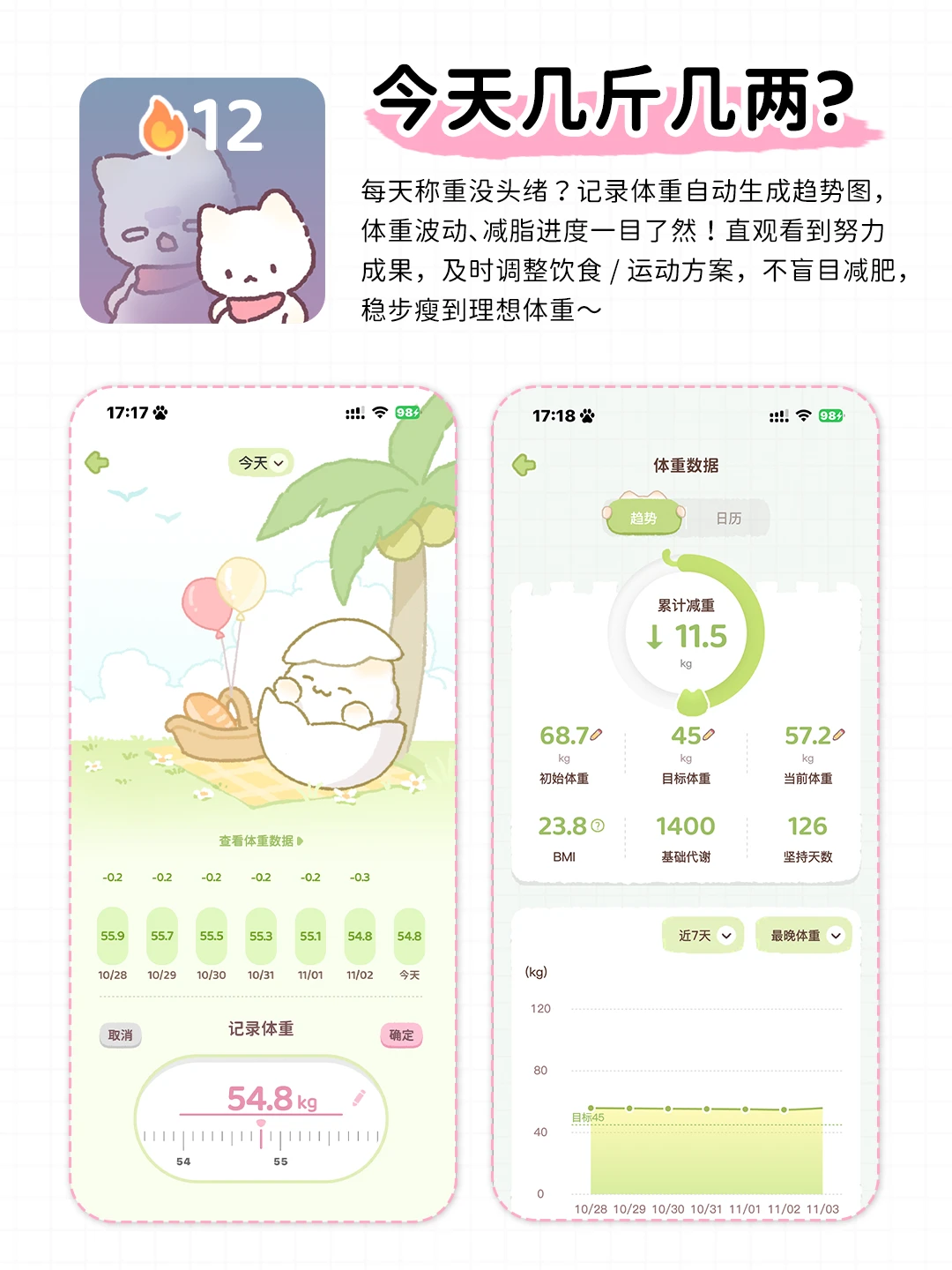 终究是被一颗蛋，一只白咪拿捏了💥💦