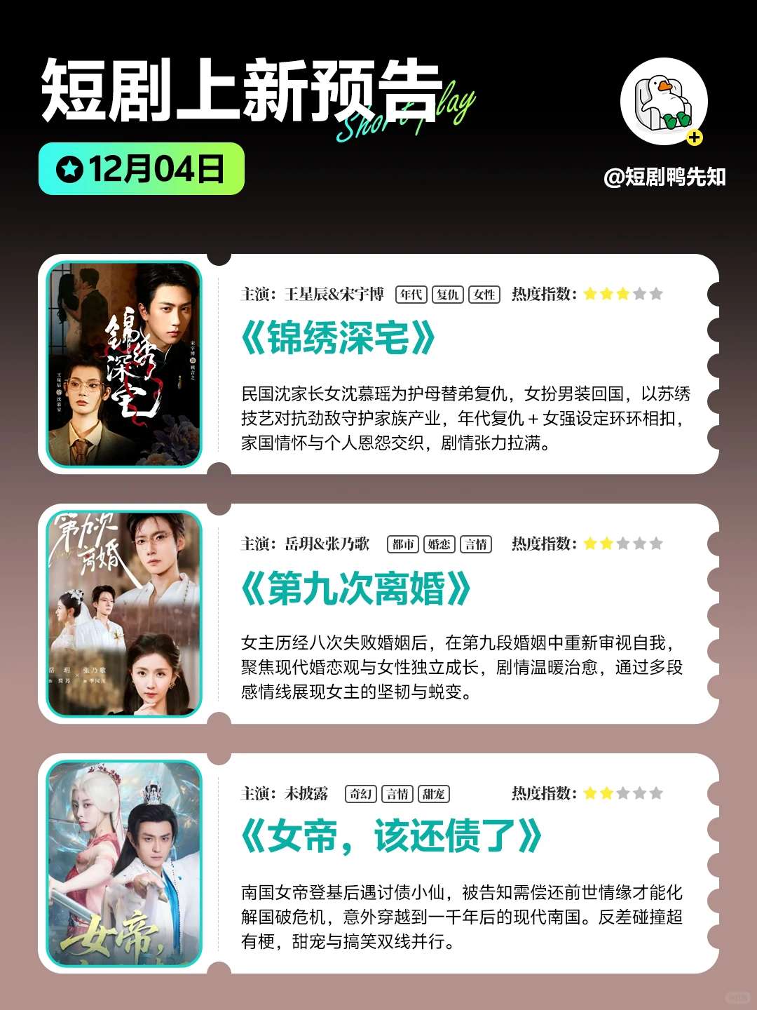 12月4日短剧预告 🌟 好剧上新追不停!