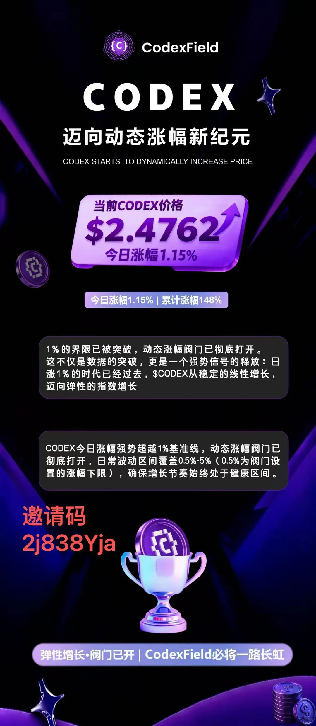 CodexField❤️开启新纪元🧨