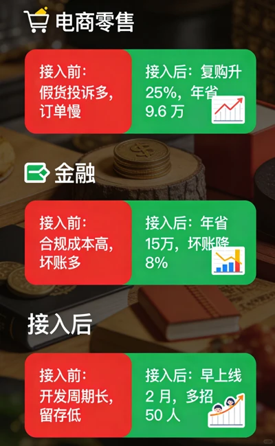 软件小程序游戏网站工具开发|10元次