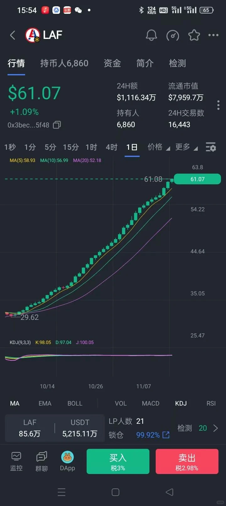年底最火的项目