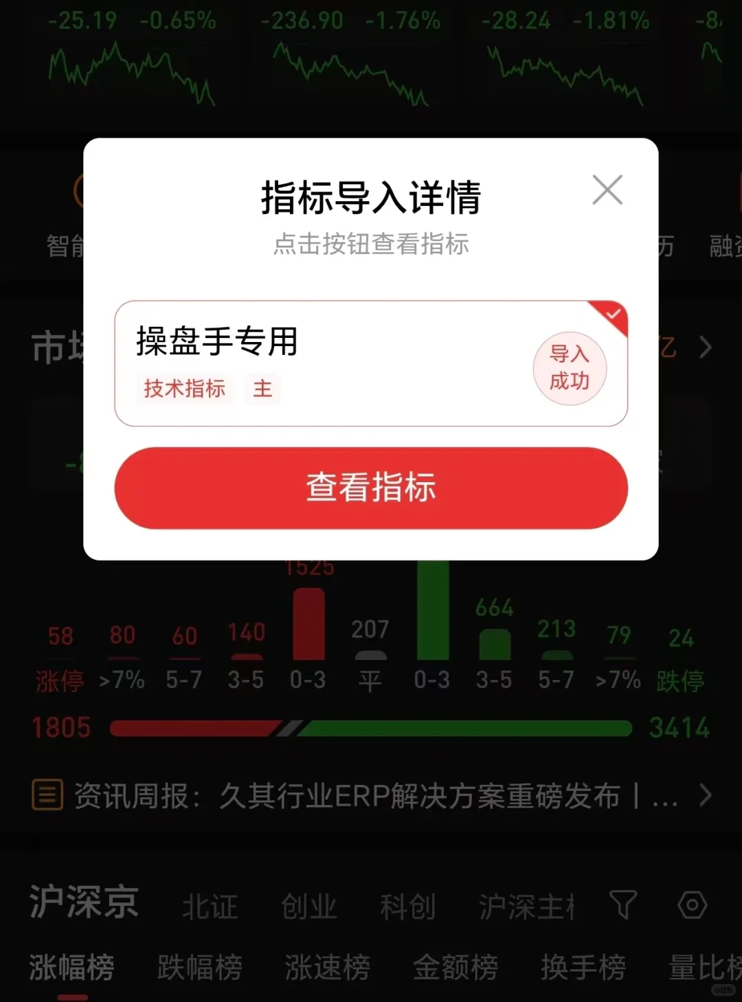 交易所内部培训指标大揭秘!无偿分享