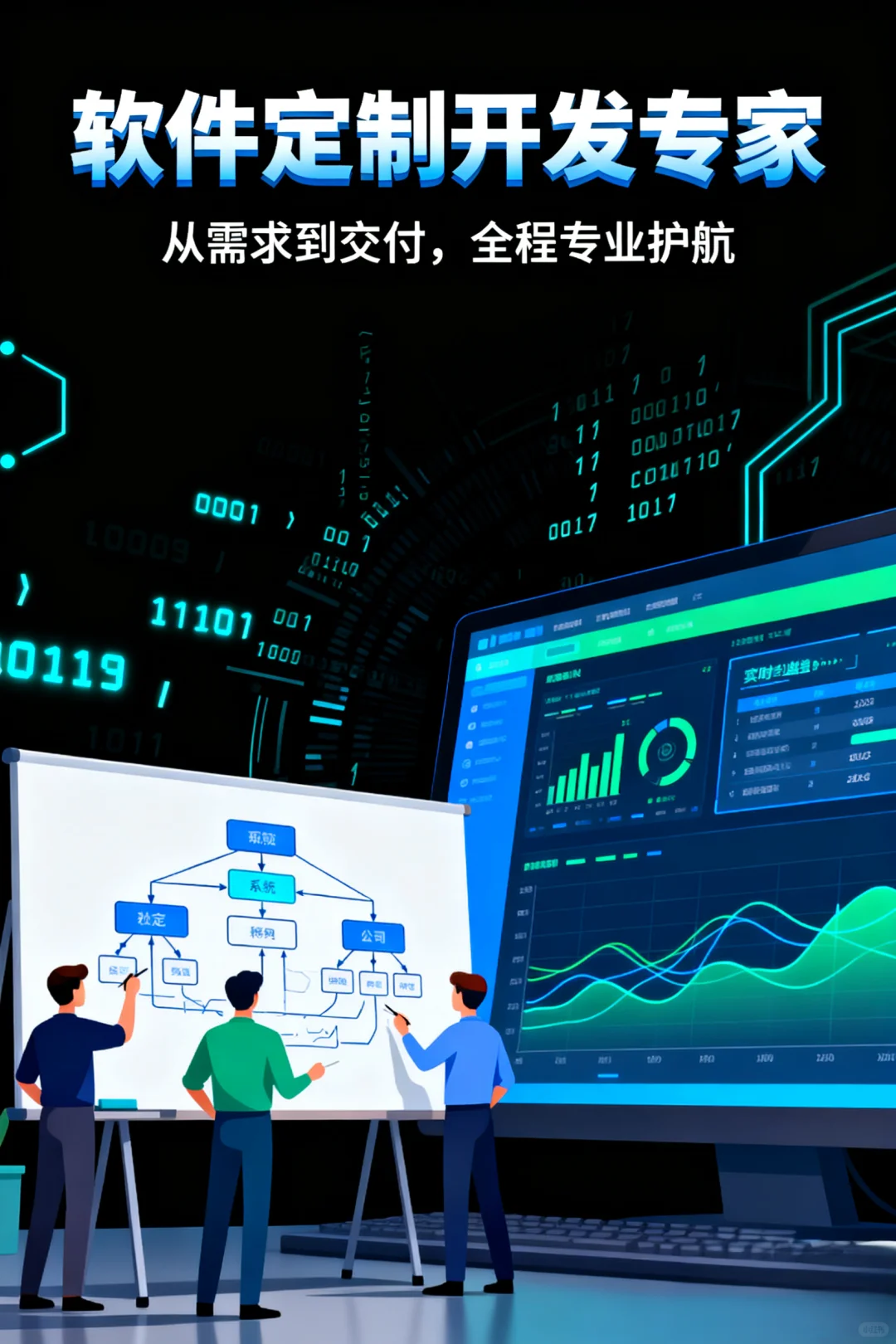 告别软件束缚,让技术精准匹配你的业务节奏