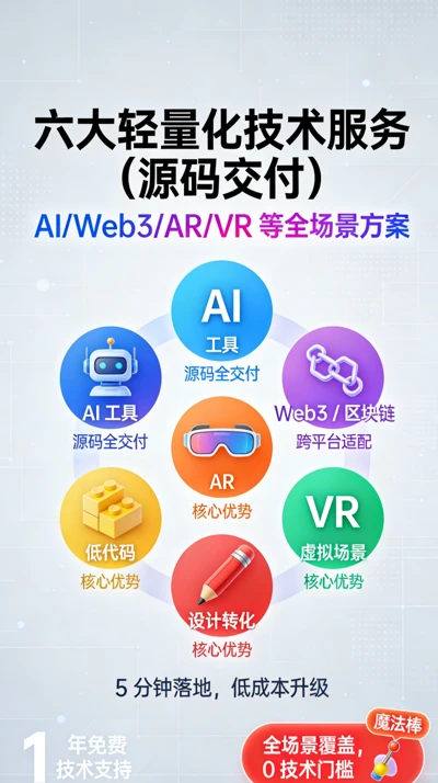 软件小程序平台插件定制服务｜10元次