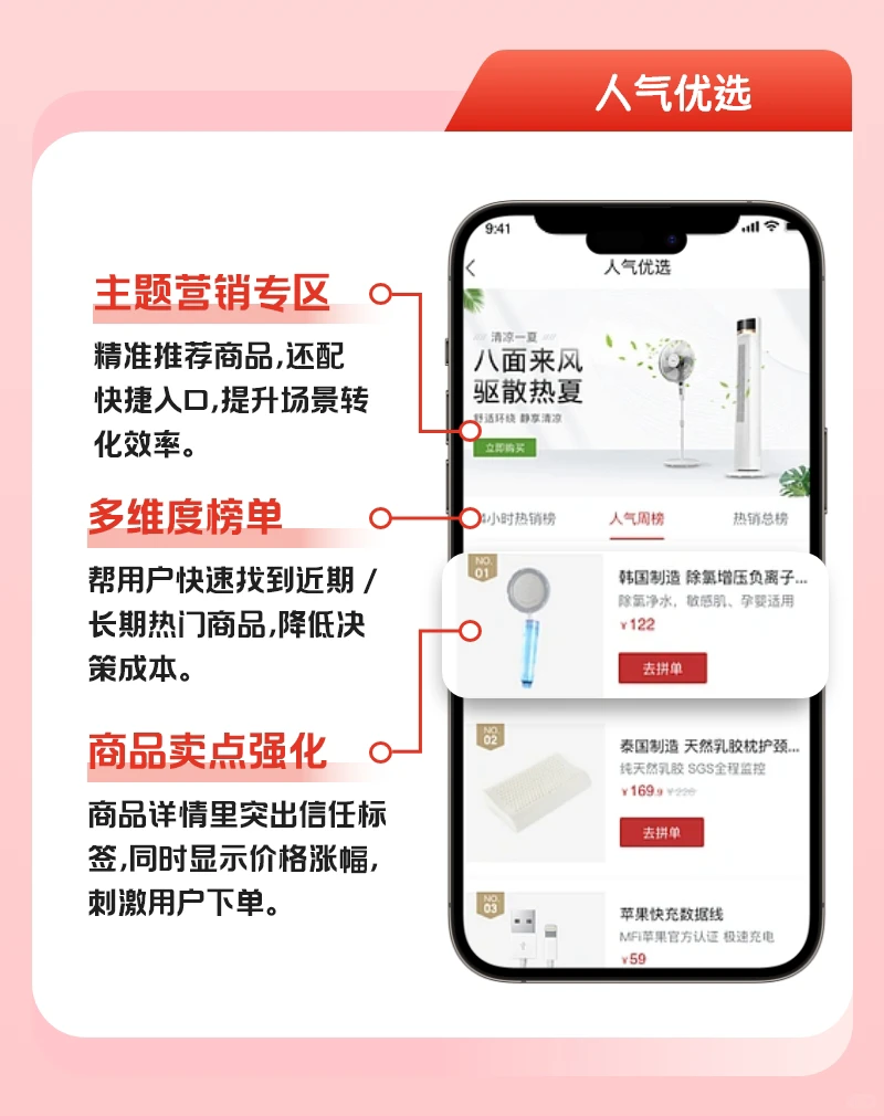 多商户团购商城开发—多商家入驻营销推广