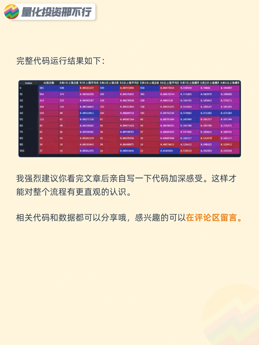 零基础也能看懂！量化交易代码讲解 (下)