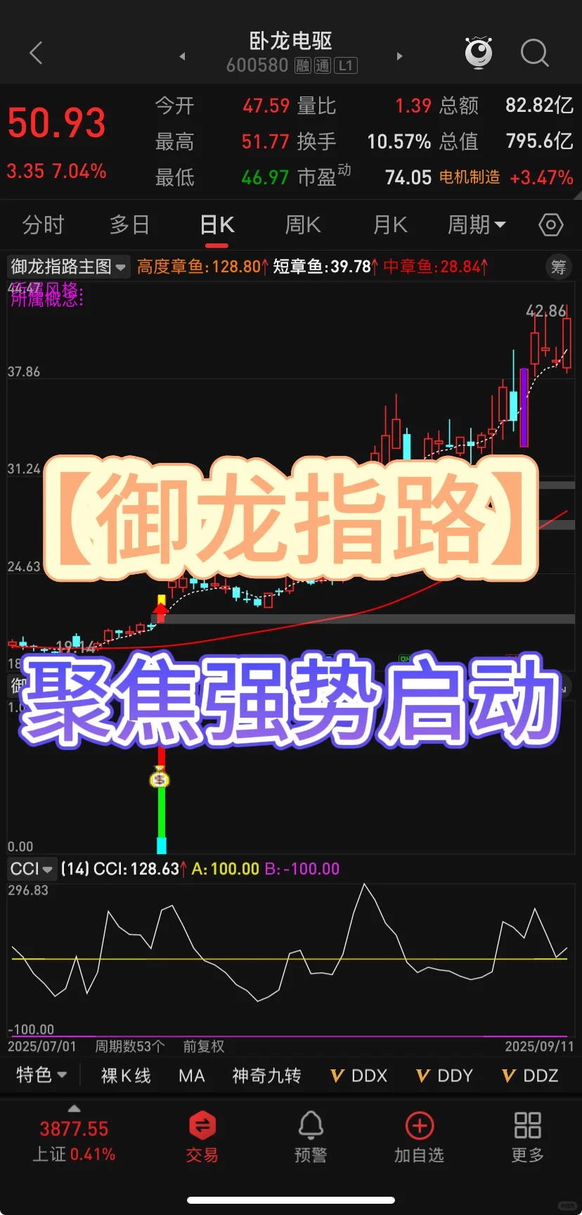 短期强势启动精选指标【御龙指路】🌼