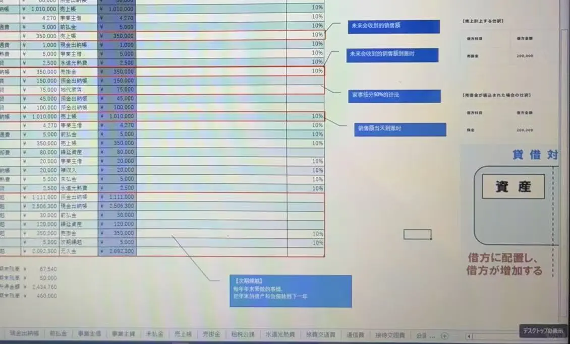 在日本个人事业主记账软件