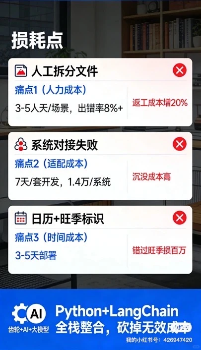 软件小程序游戏网站工具开发|10元次