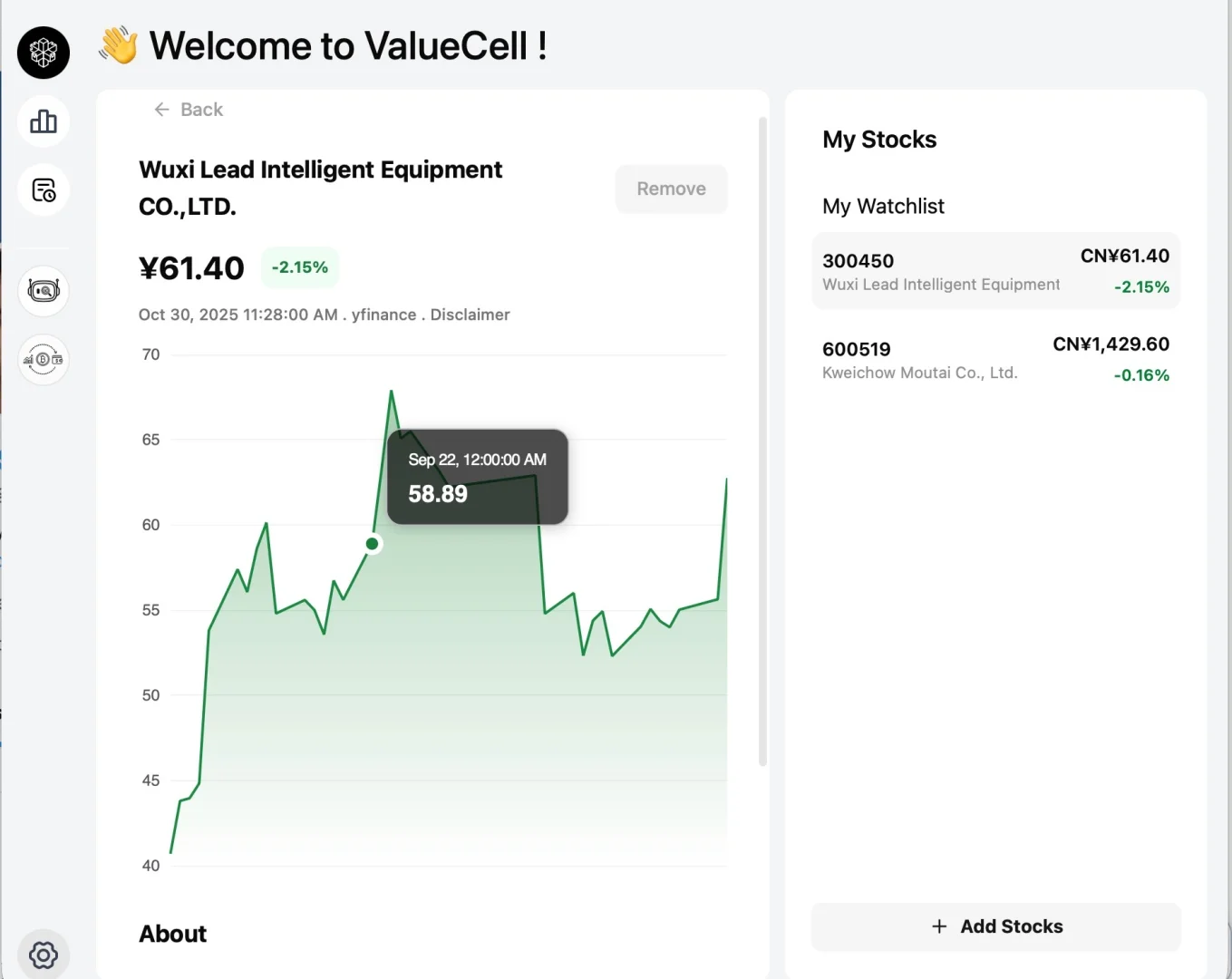 普天同庆👏我的开源金融项目支持A股了!