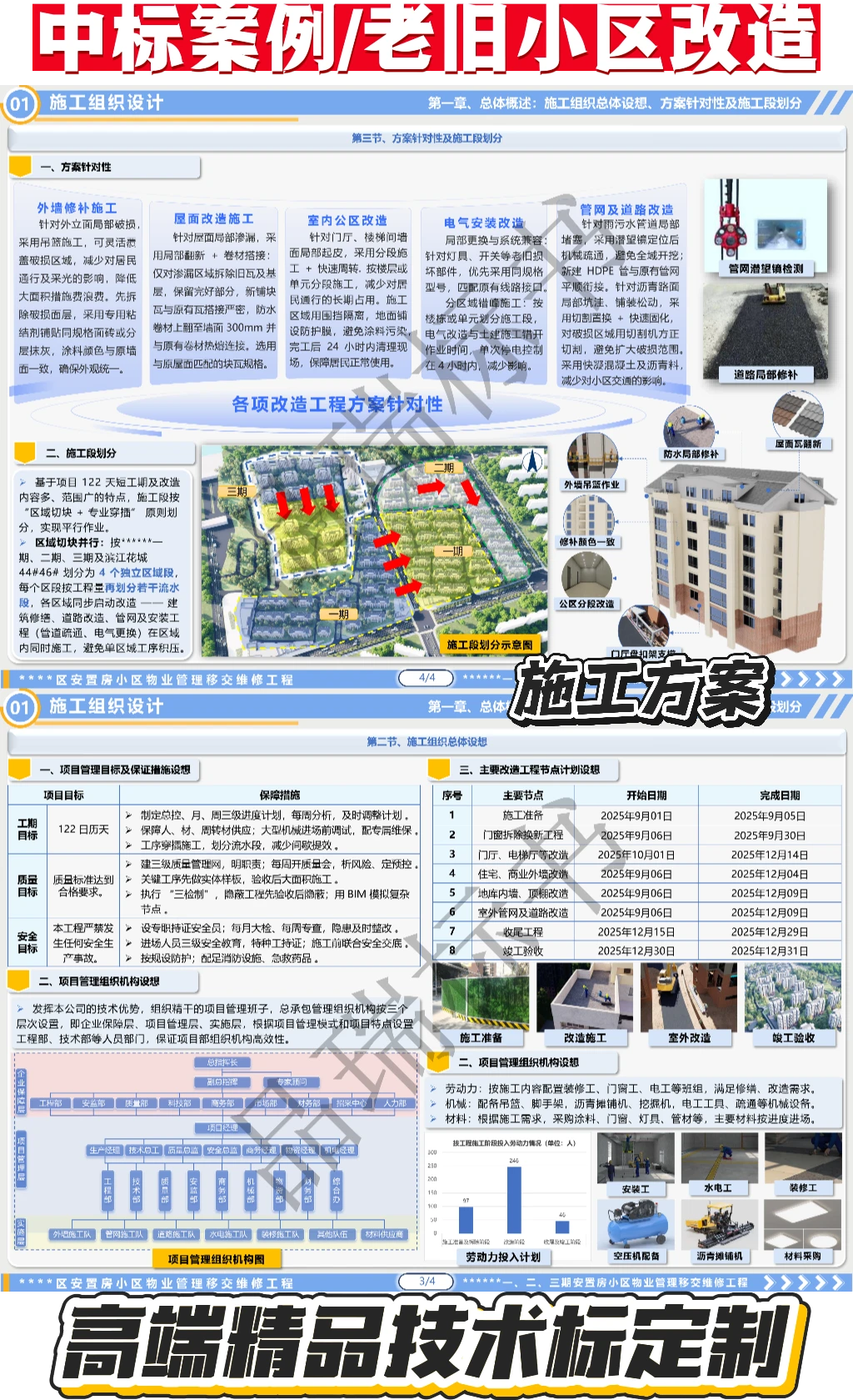 做标书，我们是专业的！