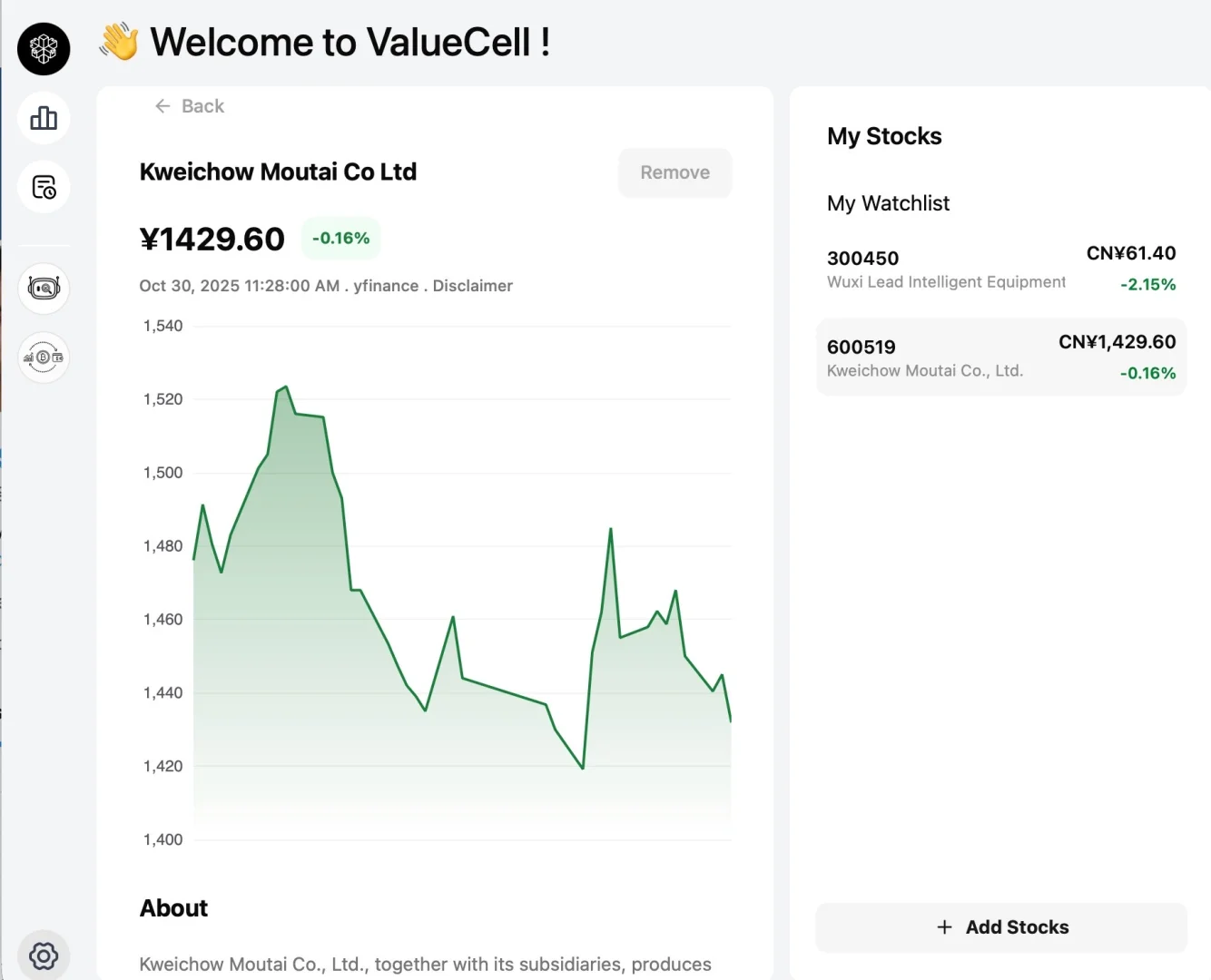 普天同庆👏我的开源金融项目支持A股了!