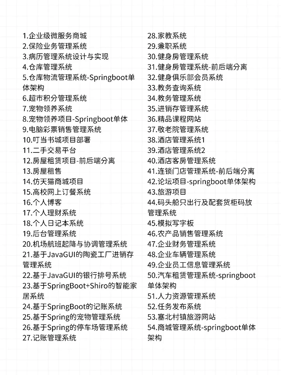 Java88个毕业设计附源码一周练完了