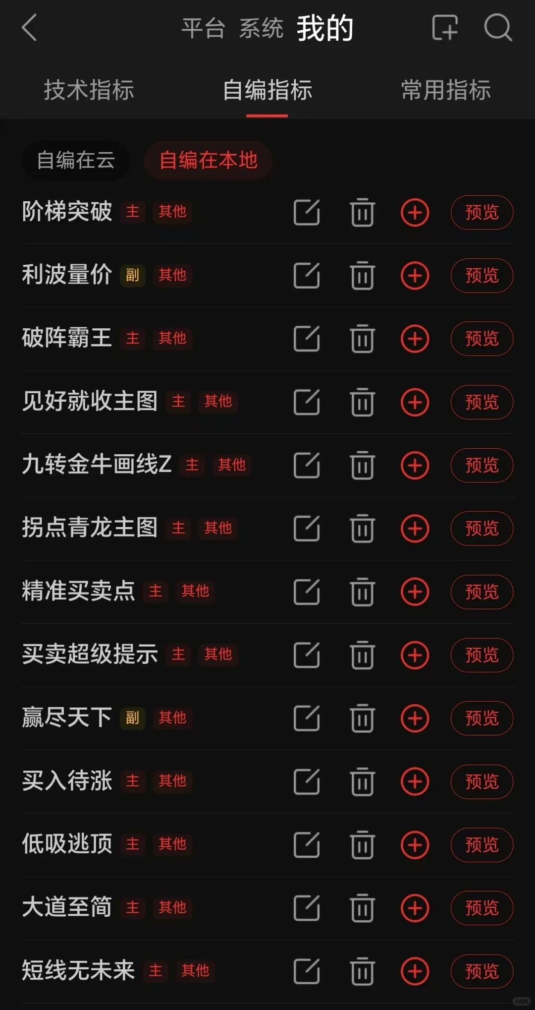 一句话:通达信技术指标免费送 ！