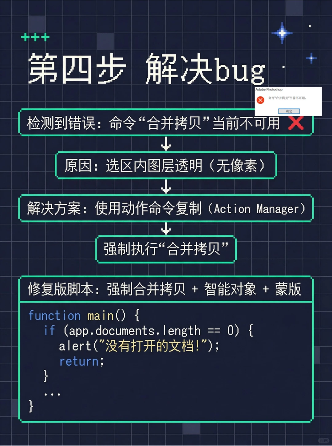 小白也能写ps脚本插件