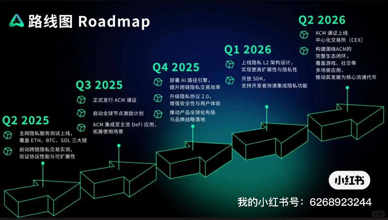 你还在玩资金盘吗？