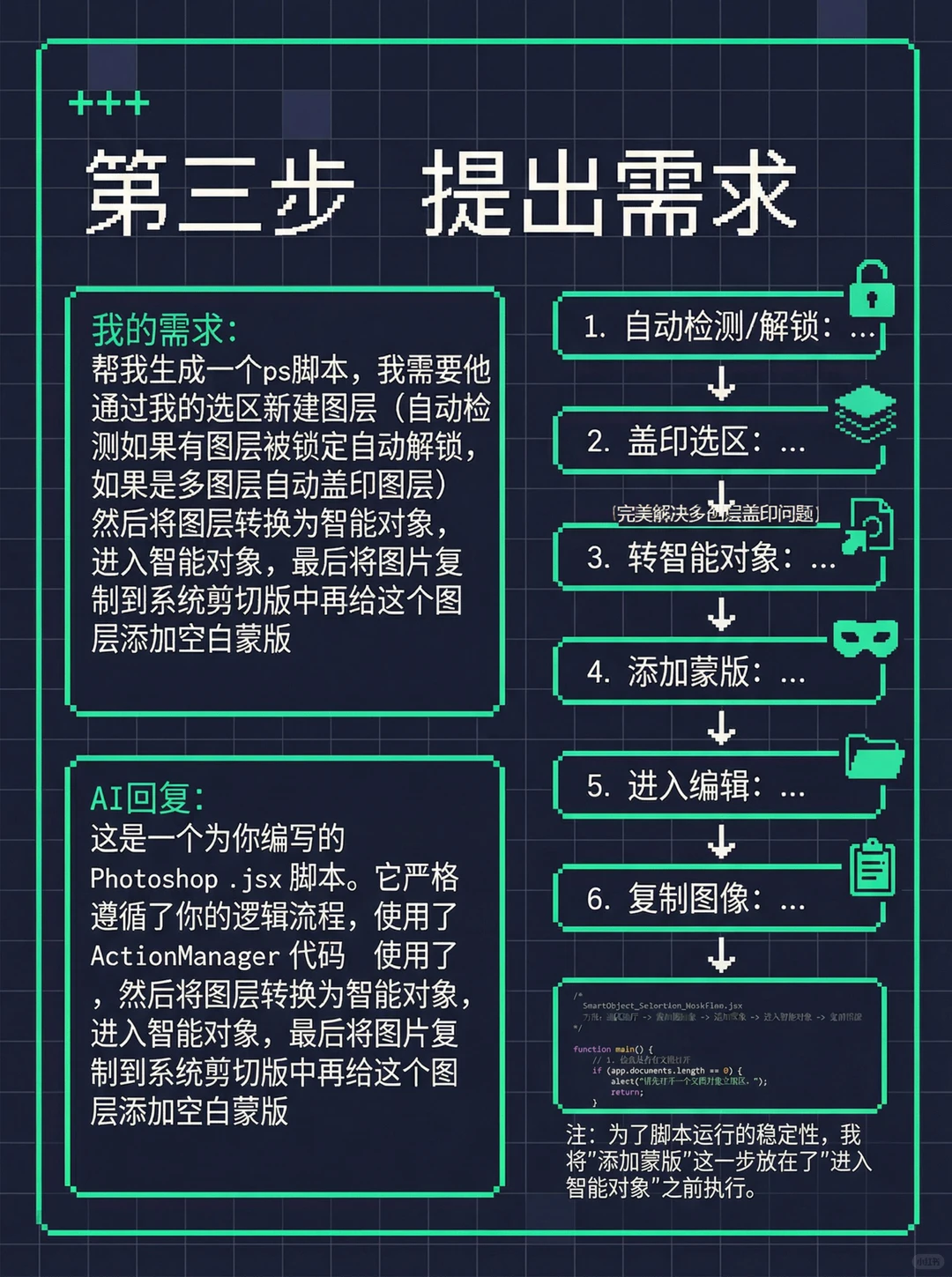 小白也能写ps脚本插件