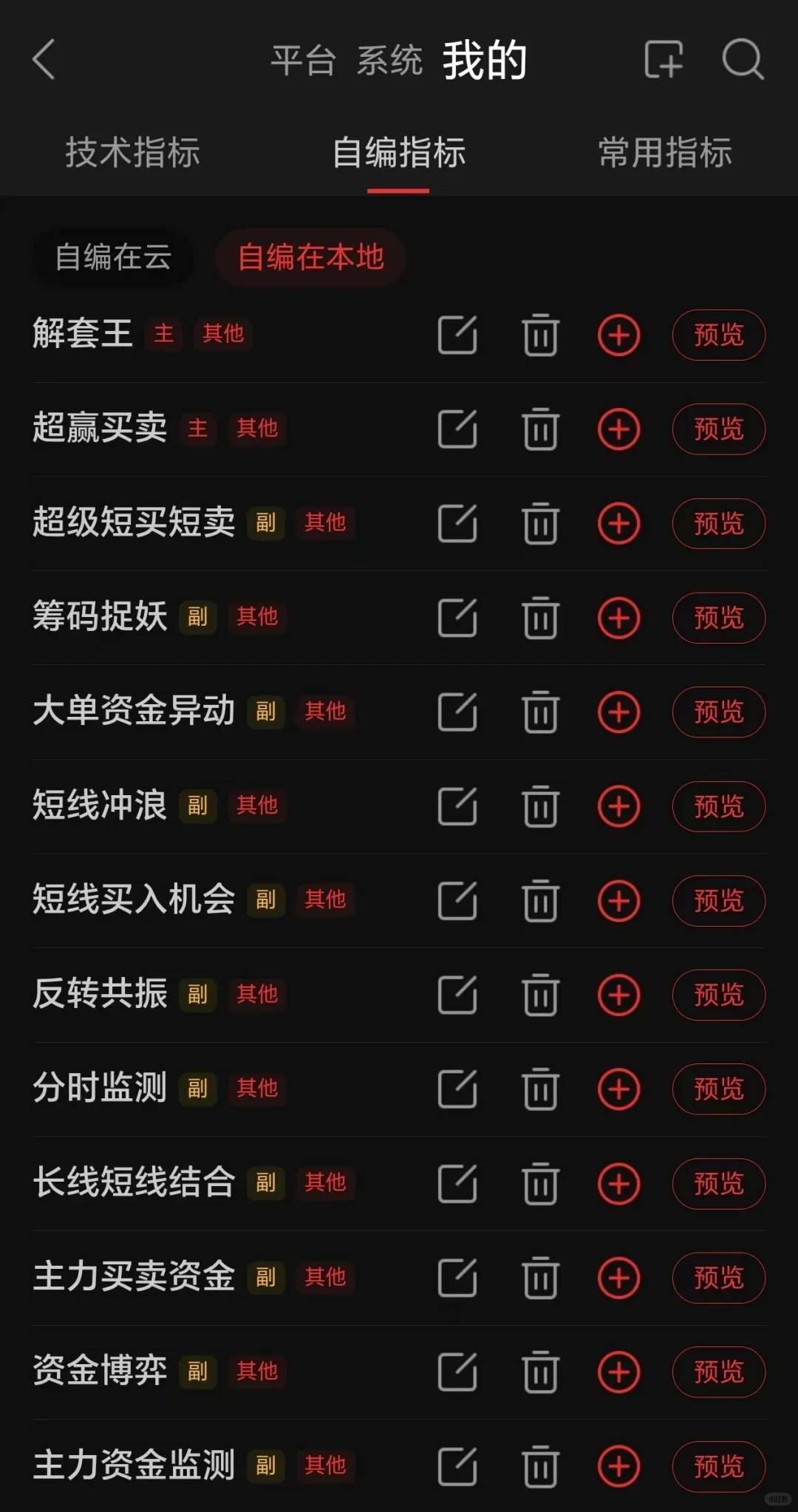 一句话:通达信技术指标免费送 ！
