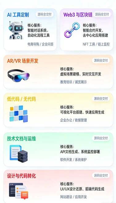 软件小程序平台插件定制服务｜10元次