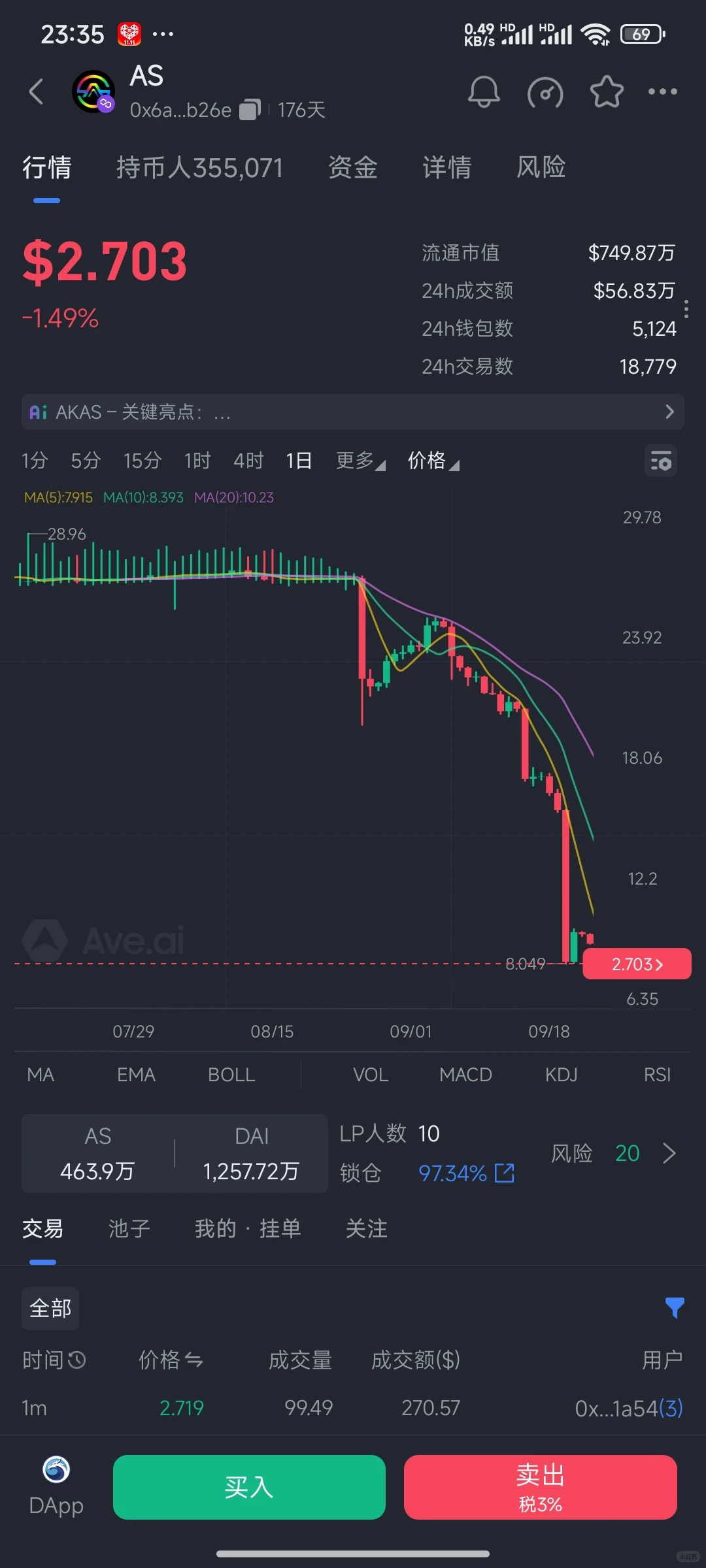 早就说过他两路线一样in