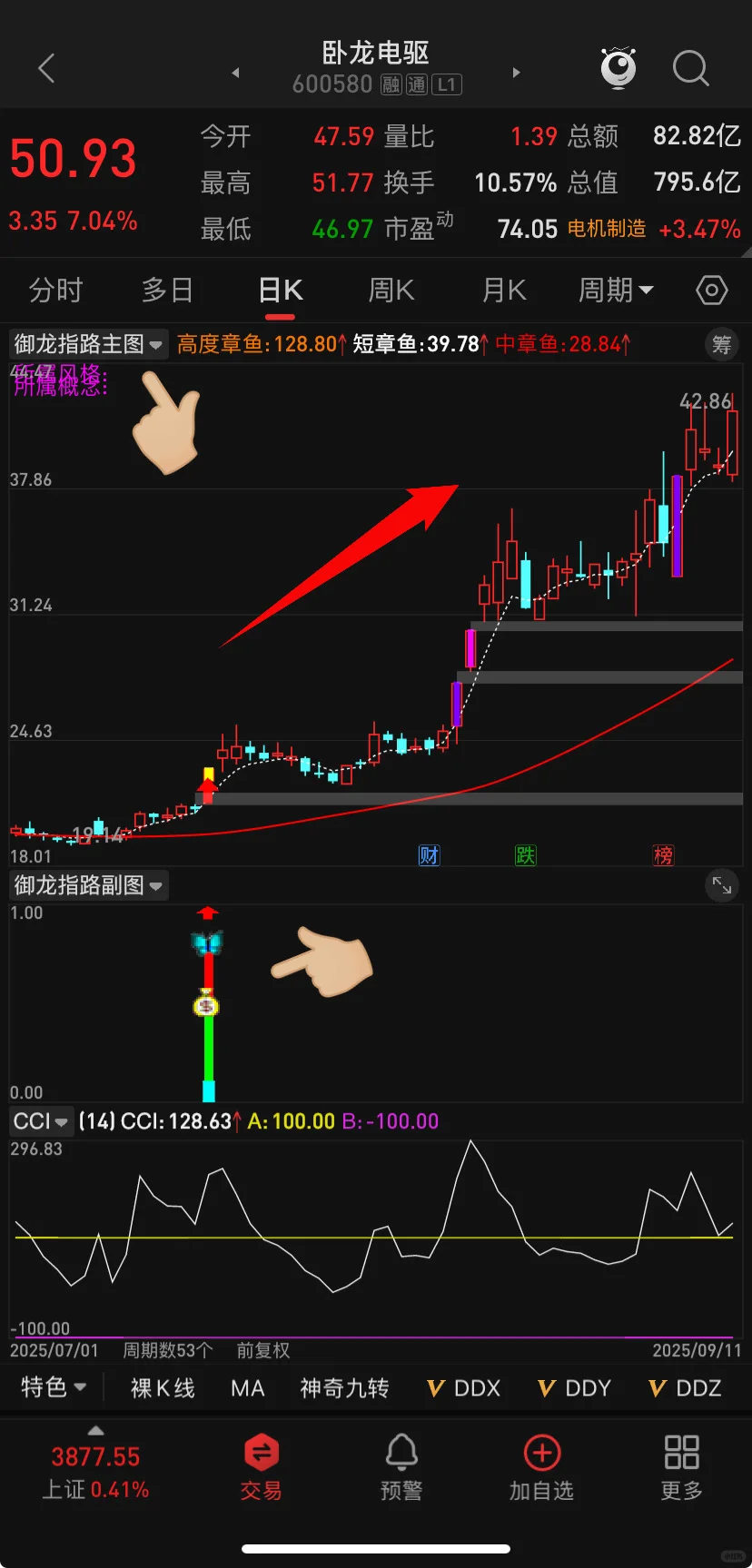 短期强势启动精选指标【御龙指路】🌼